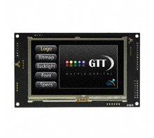 GTT43A-TPR-BLS-B0-H1-CS-V5 Image.